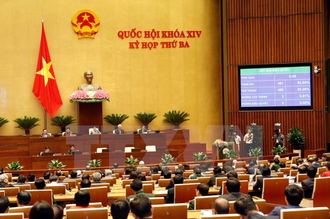 Quốc hội biểu quyết thông qua Nghị quyết về chất vấn và trả lời chất vấn tại kỳ họp thứ ba. (Ảnh: Doãn Tấn/TTXVN)