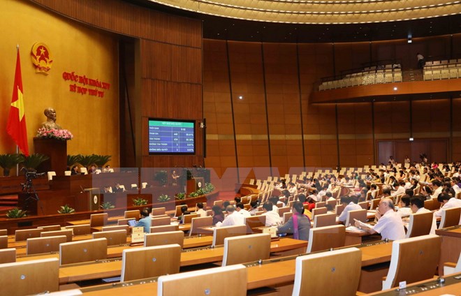 Quốc hội thông qua toàn văn biểu quyết thông qua Nghị quyết về phân bổ ngân sách trung ương năm 2018. (Ảnh: Phương Hoa/TTXVN)