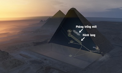  Vị trí phòng trống mới trong Đại kim tự tháp Giza
