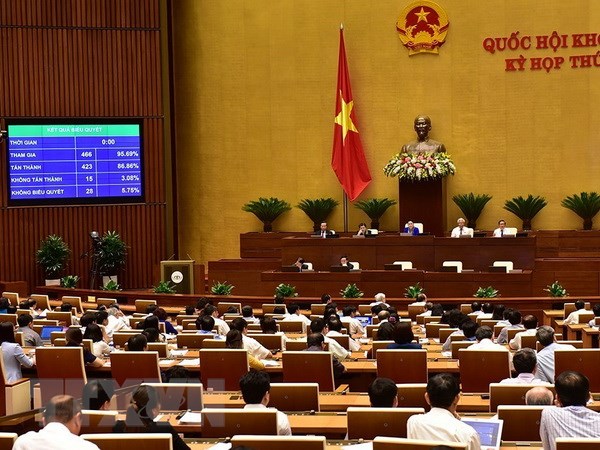 Quốc hội biểu quyết thông qua Luật An ninh mạng với tỷ lệ tán thành 86,86%. (Ảnh: Dương Giang/TTXVN)