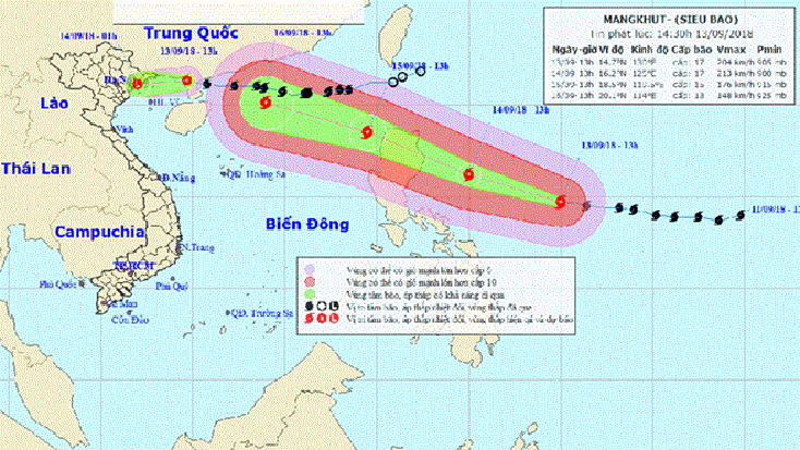 Đêm 16-9, siêu bão Mangkhut vào vịnh Bắc bộ sẽ gây gió giật cấp 14-15