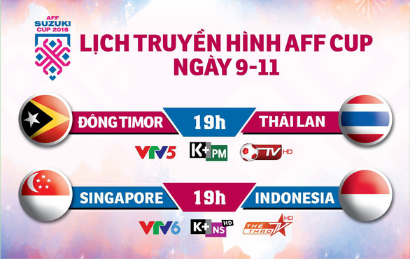 Lịch trực tiếp AFF Cup ngày 9-11