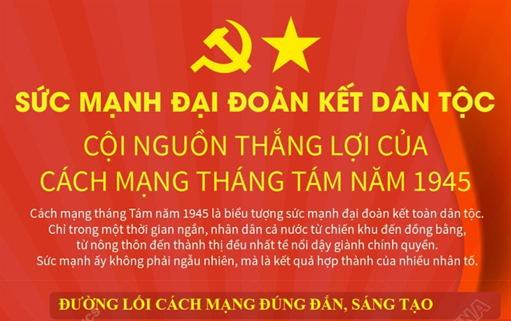 Sức mạnh đại đoàn kết dân tộc: Cội nguồn thắng lợi của Cách mạng tháng Tám năm 1945