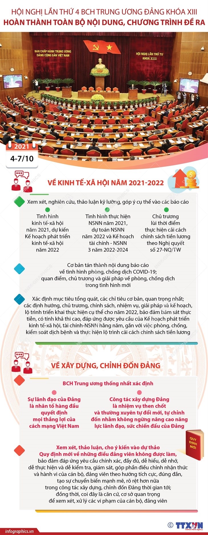 Hội nghị Trung ương lần thứ 4 khóa XIII hoàn thành nội dung đề ra