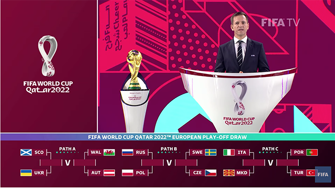 Đá play-off vòng loại World Cup 2022 khu vực châu Âu khó khăn thế nào?