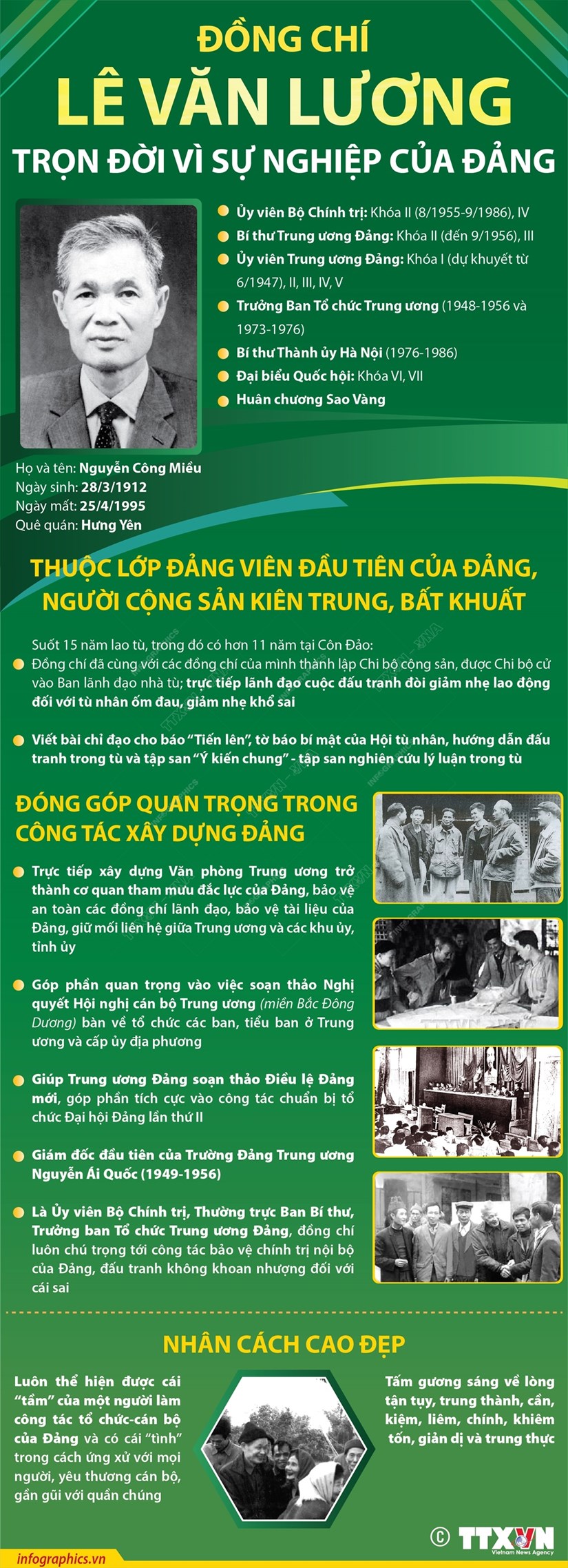 [Infographics] Đồng chí Lê Văn Lương: Trọn đời vì sự nghiệp của Đảng