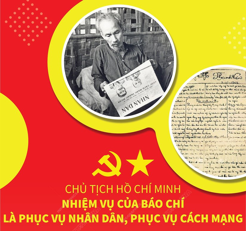Bác Hồ: Nhiệm vụ của báo chí là phục vụ nhân dân, phục vụ cách mạng