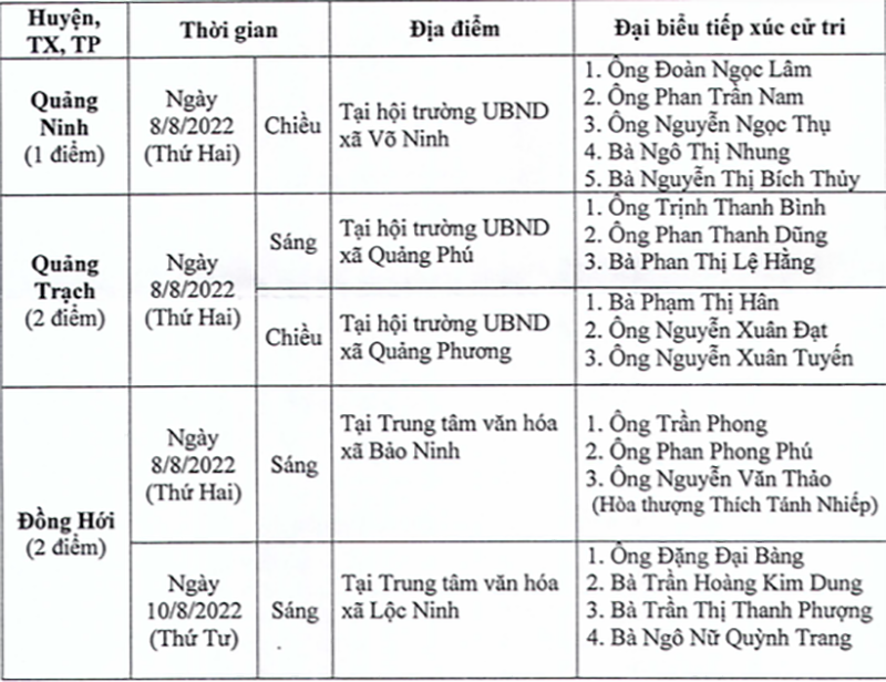 Lịch tiếp xúc cử tri của đại biểu Hội đồng nhân dân tỉnh