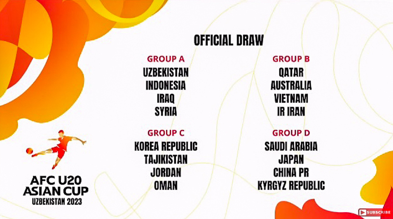 Vòng chung kết U20 châu Á 2023: Việt Nam cùng bảng Australia, Iran và Qatar