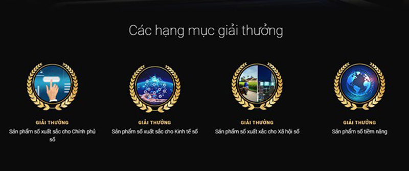 Trao 40 giải thưởng "Sản phẩm công nghệ số Make in Viet Nam" năm 2022