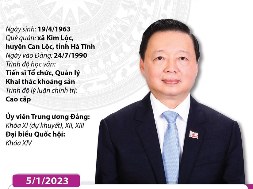 Tiểu sử Phó Thủ tướng Chính phủ nước CHXHCN Việt Nam Trần Hồng Hà