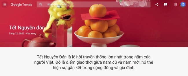 Mọi người quan tâm gì nhiều nhất trong dịp Tết Nguyên đán 2023?