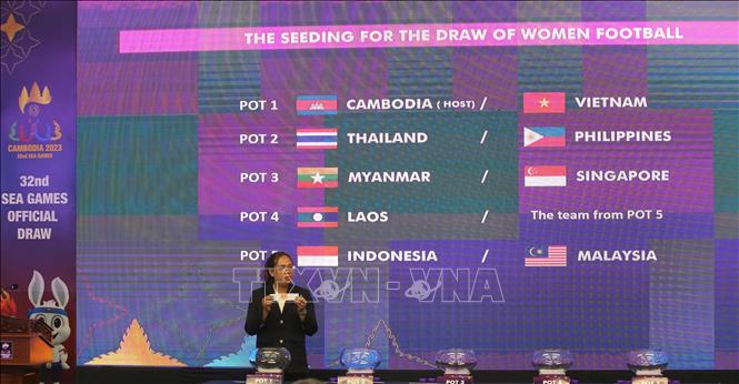 SEA Games 32: U22 Việt Nam nằm cùng bảng với Thái Lan và Malaysia
