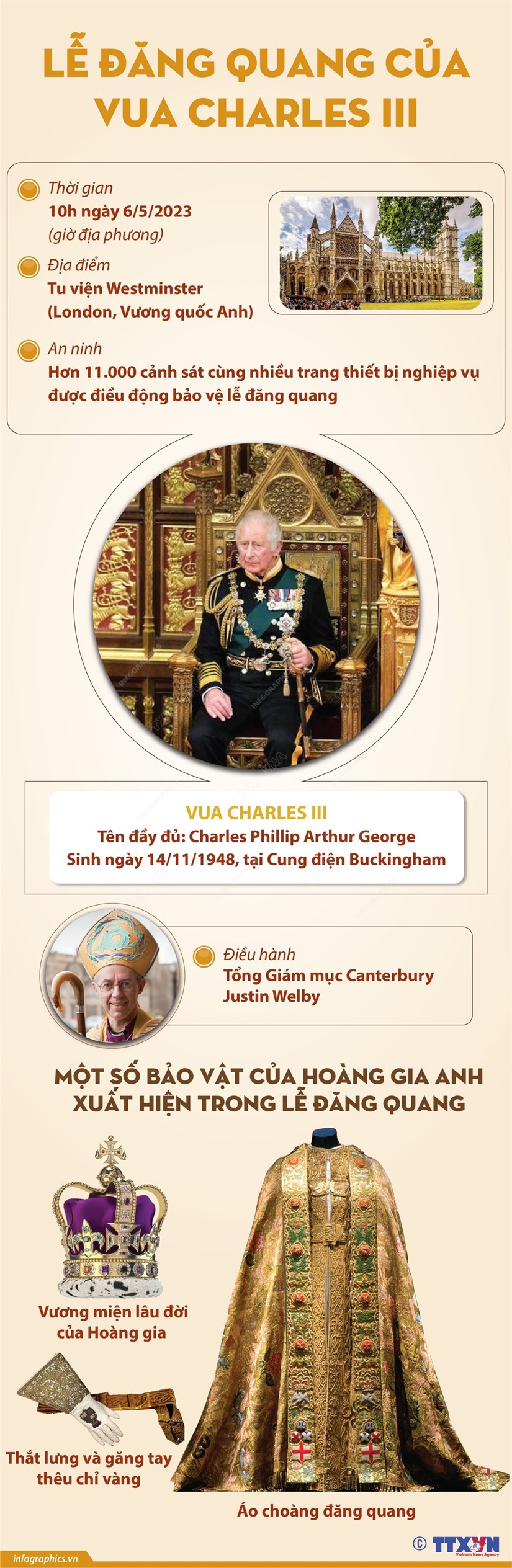 [Infographics] Thông tin chi tiết về Lễ Đăng quang của Vua Charles III