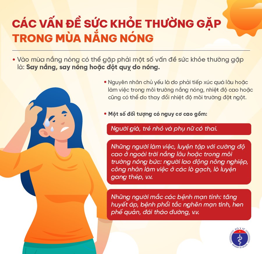 Bộ Y tế hướng dẫn phòng say nắng, say nóng, đột quỵ do trời nóng