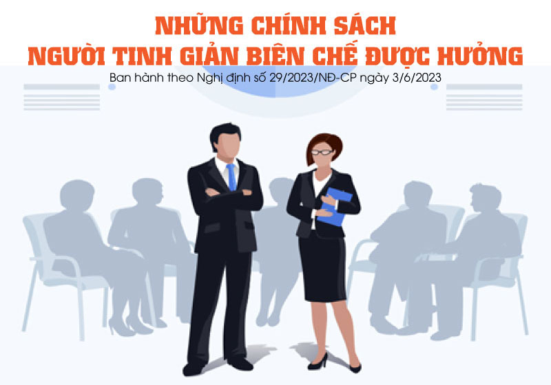 Người tinh giản biên chế được hưởng những chính sách nào?