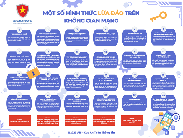 Phát động Chiến dịch Tuyên truyền về Phòng, chống lừa đảo trực tuyến