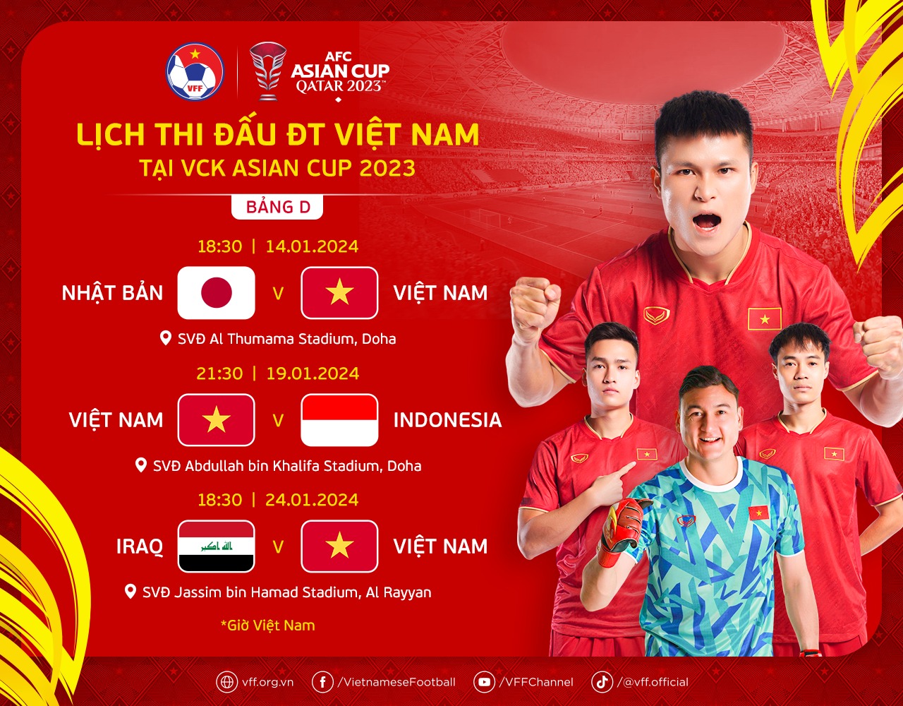 Lịch thi đấu chính thức của Đội tuyển Việt Nam tại Asian Cup 2023