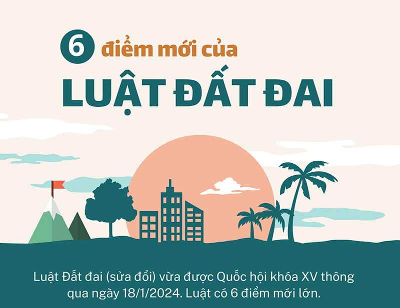 Những điểm mới quan trọng trong Luật Đất đai (sửa đổi)