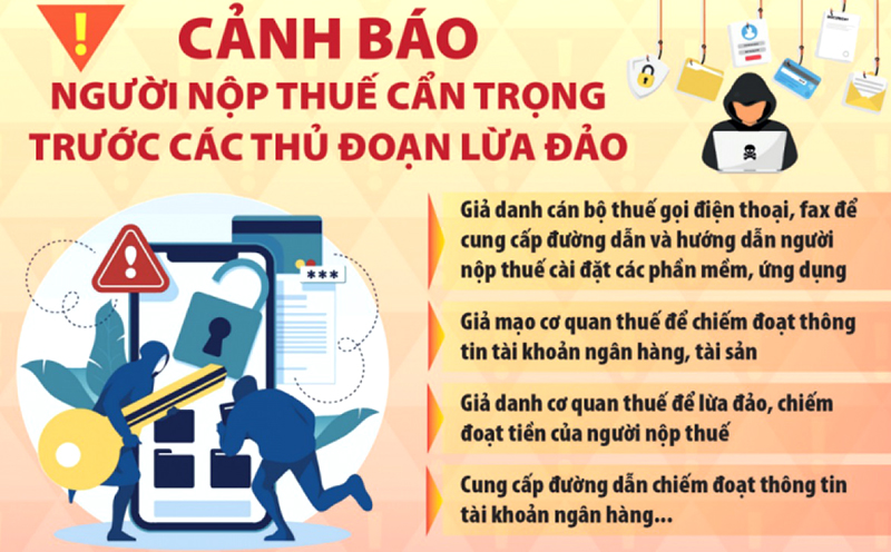 Tái xuất hiện nhiều chiêu trò lừa đảo trên mạng