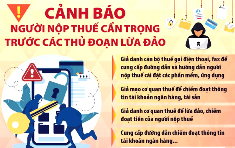 Tháng cao điểm quyết toán thuế, vẫn có người bị mắc bẫy lừa qua Zalo, VndeID