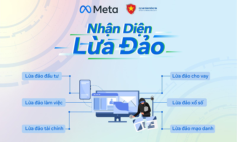 Phát động chiến dịch "Nhận diện lừa đảo"