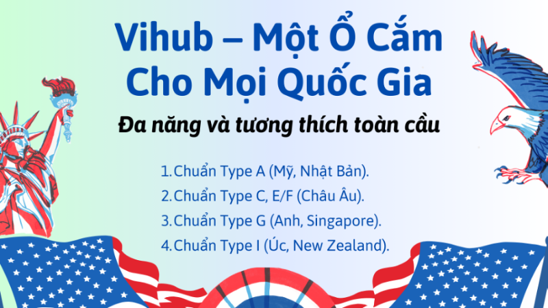 Mua ổ cắm du lịch ở đâu? Chọn Vihub, một ổ cắm dành cho mọi quốc gia