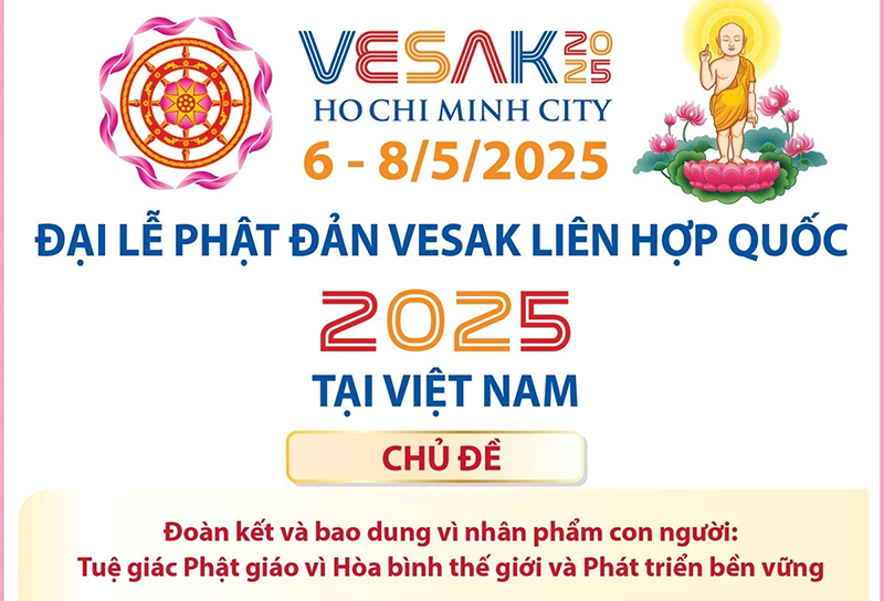 Hơn 2.700 đại biểu dự đại lễ Phật đản Vesak Liên hợp quốc tại Việt Nam