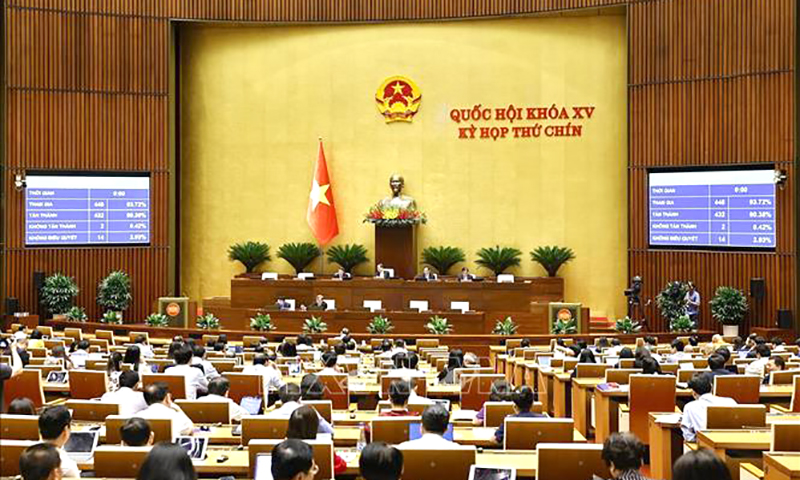 Quốc hội sẽ chất vấn về lĩnh vực tài chính, giáo dục và đào tạo